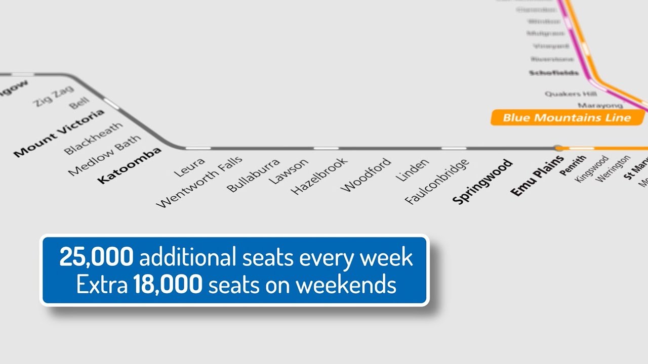 Extra train services for the Blue Mountains from 26 November.