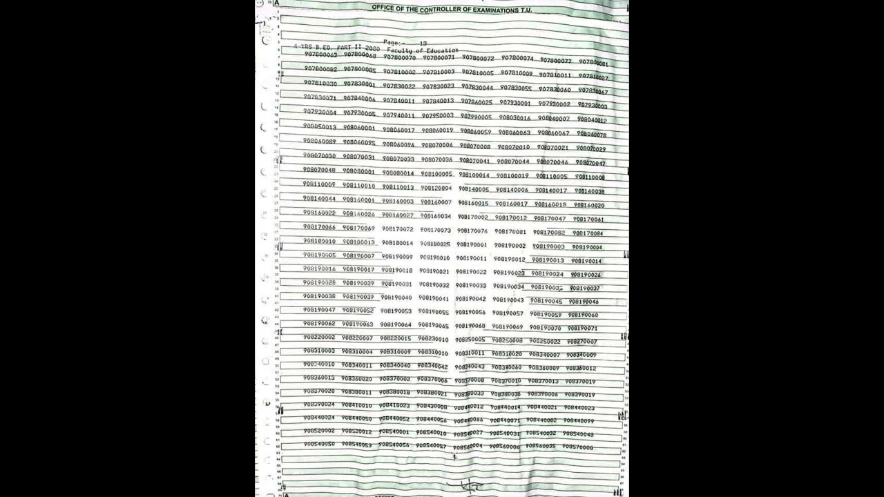 B.ed second year result published 2078 batch l Turesult l Bachelor result published