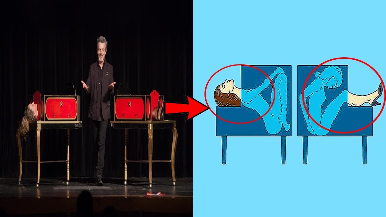 जादूगर कैसे जादू करते हैं | Science and Tricks Behind Magic Explained - FactTechz