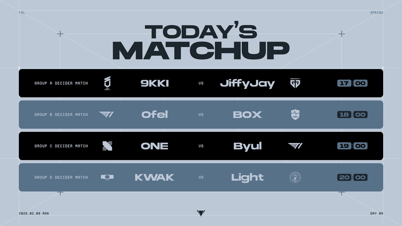 DNS 9KKI vs GCT JiffyJay | GROUP A DECIDER MATCH | 2026 FSL SPRING