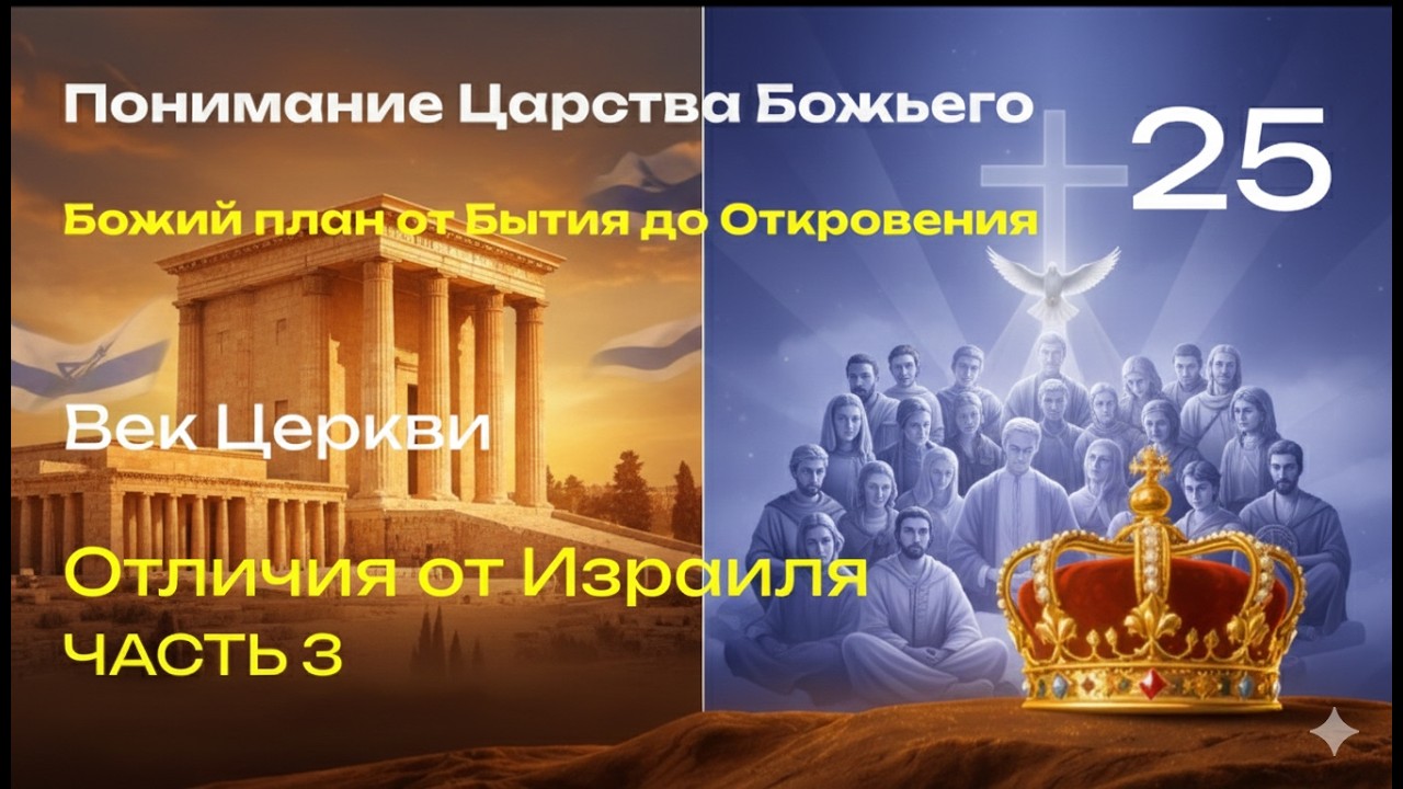 25. Дух святой в эпоху Церкви и Прощальные речи Христа. ПОнимание Царства. Денис Шамров.