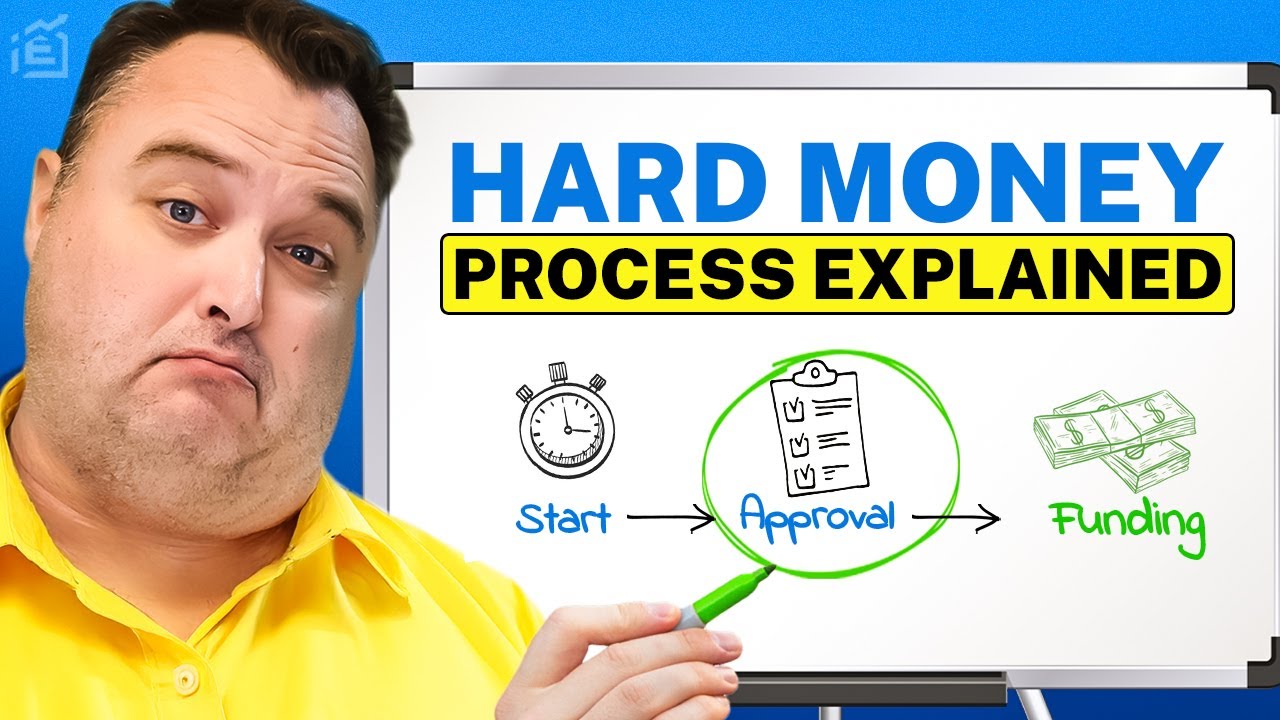 How the Hard Money Loan Funding Process Works at The Investor’s Edge