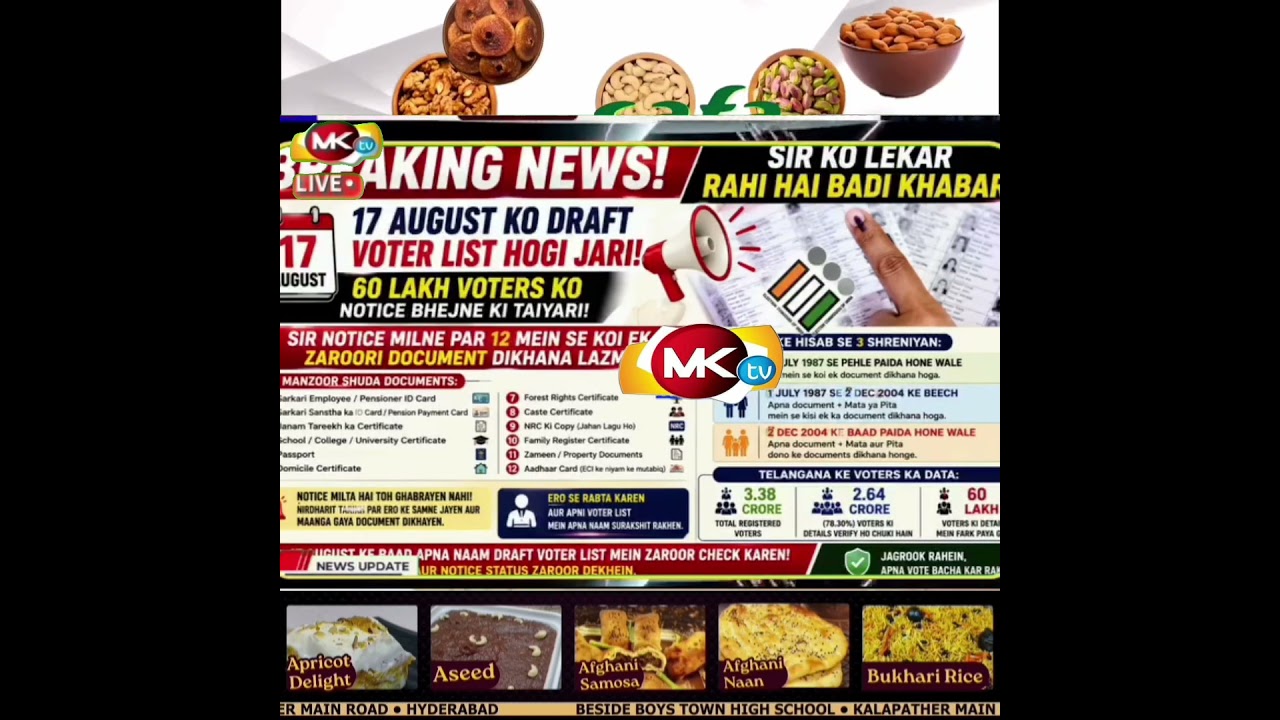 SIR KO LEKAR  HAI BADI KHABAR!17 AUGUST KO DRAFT VOTER LIST HOGI JAARI, 60 LAKH VOTERS KO NOTICE