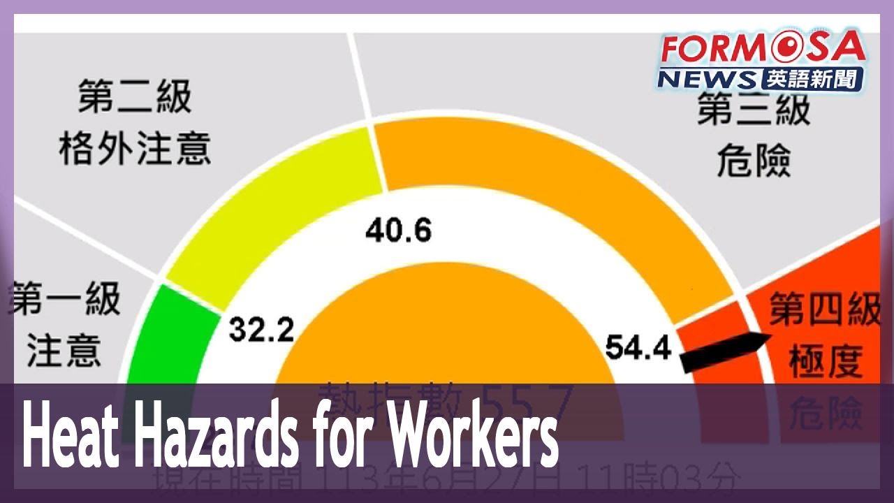Government takes action to protect outdoor workers from heat｜Taiwan News
