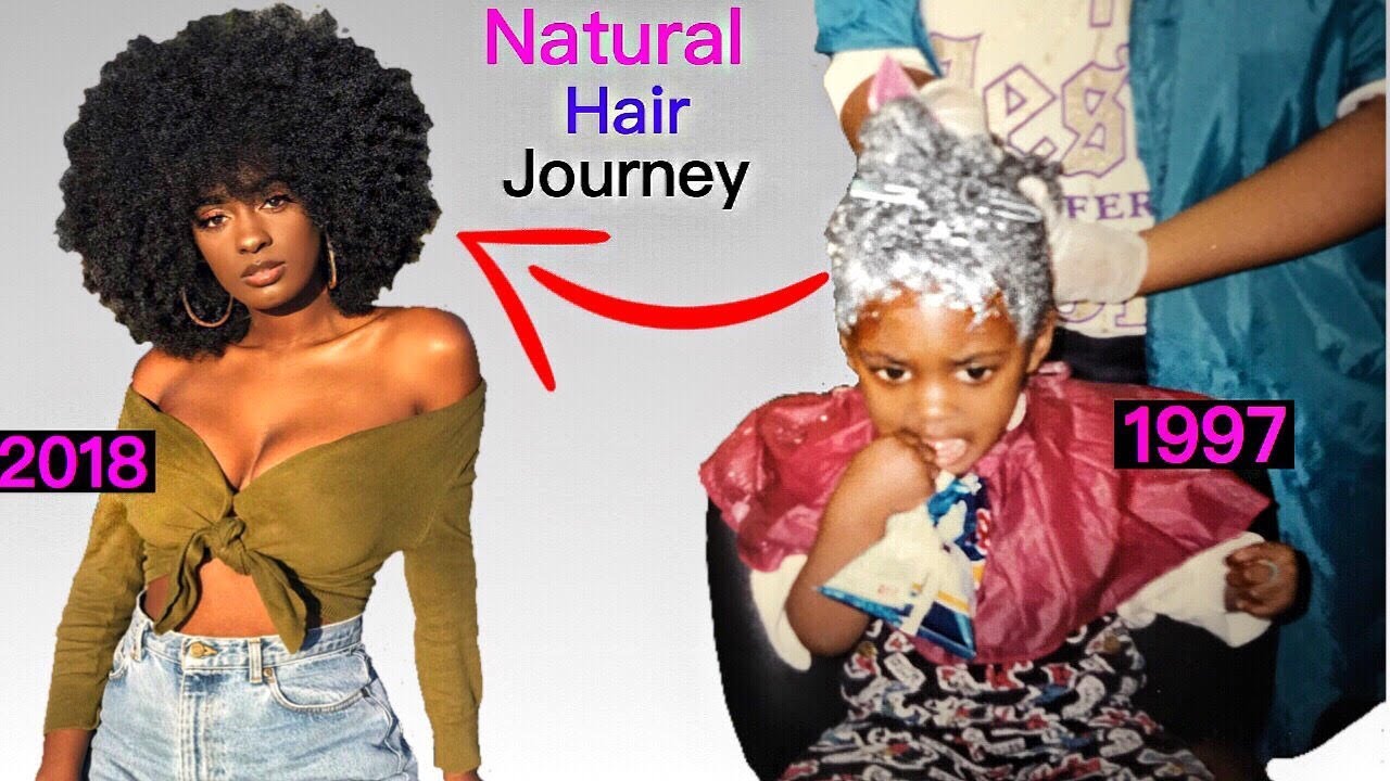 7 year Natural Hair Journey: RELAXER to AFRO | alexuscrown