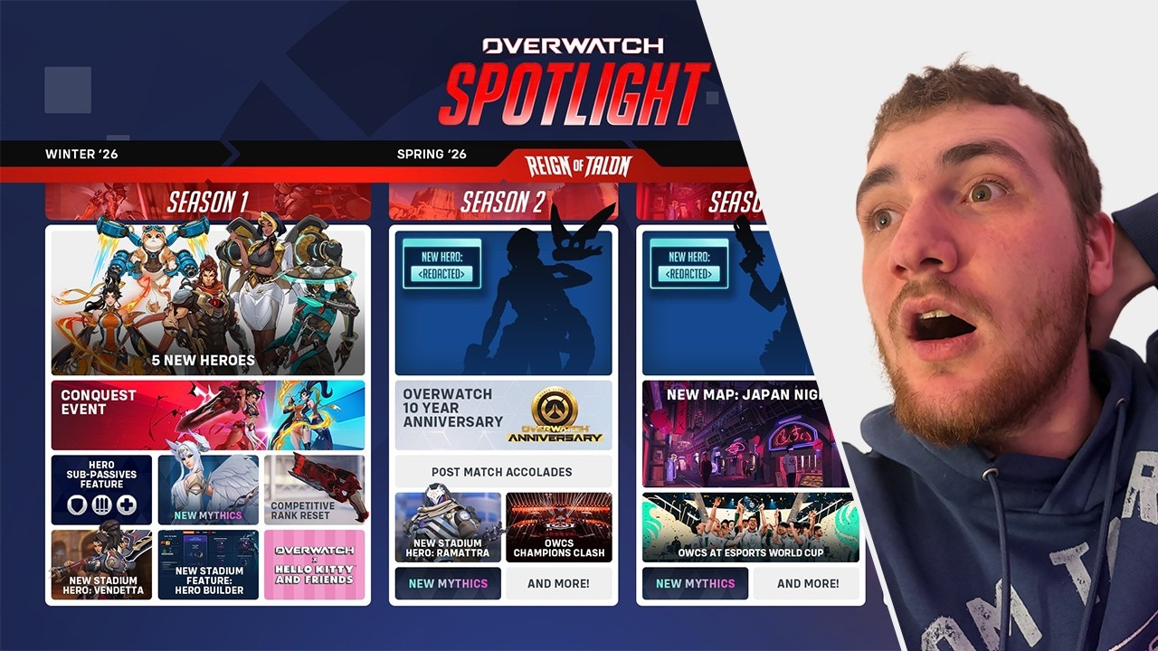Kein Wetter, dafür wirklich alles! Overwatches bestes Update!