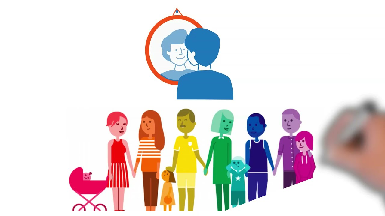 Salud Sexual: ¿Qué es y cómo protegerla?