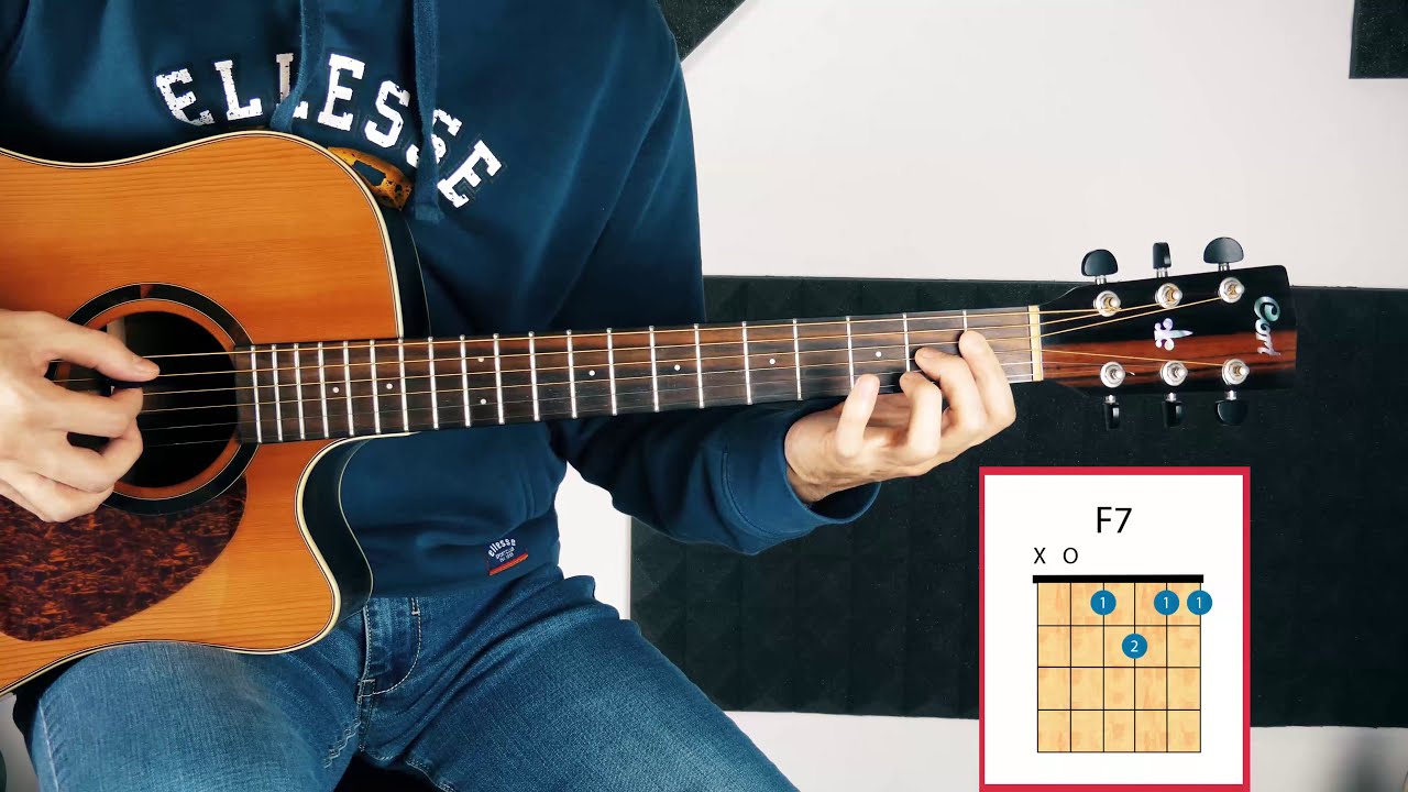 Chord Encyclopedia - F Open Position Chords