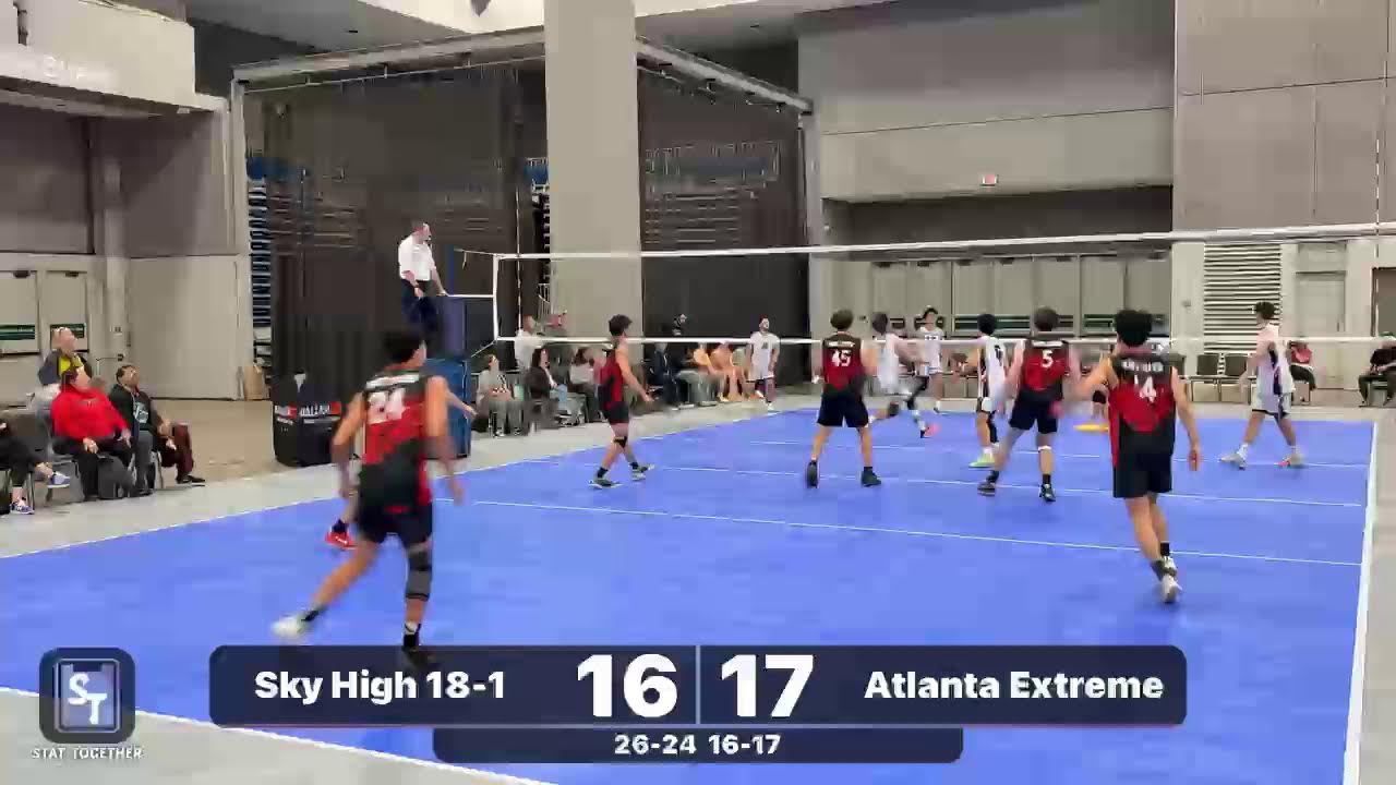 Sky High 18-1 vs Atlanta Extreme 18 Charles