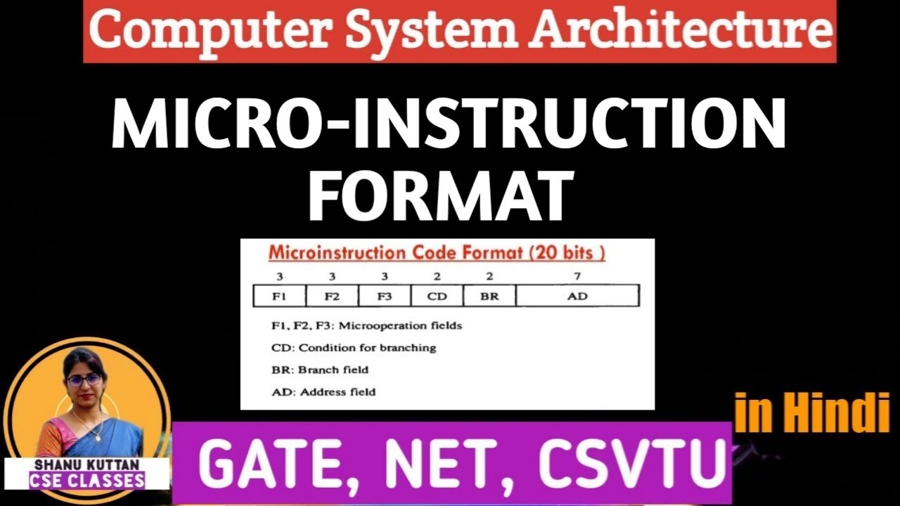 L-1.25 Microinstruction Format in Computer Architecture | Computer Organization | COA | CSA