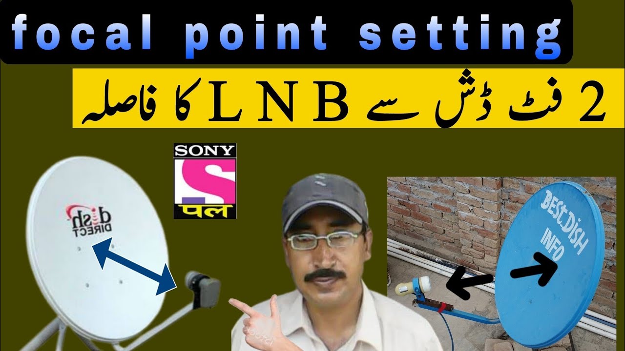 2 Feet dish focal Point depth  2023 / Focal Point of dish Antenna