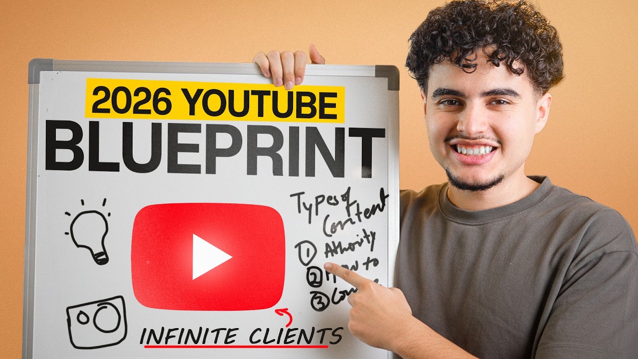 Как добиться успеха на YouTube в 2026 году