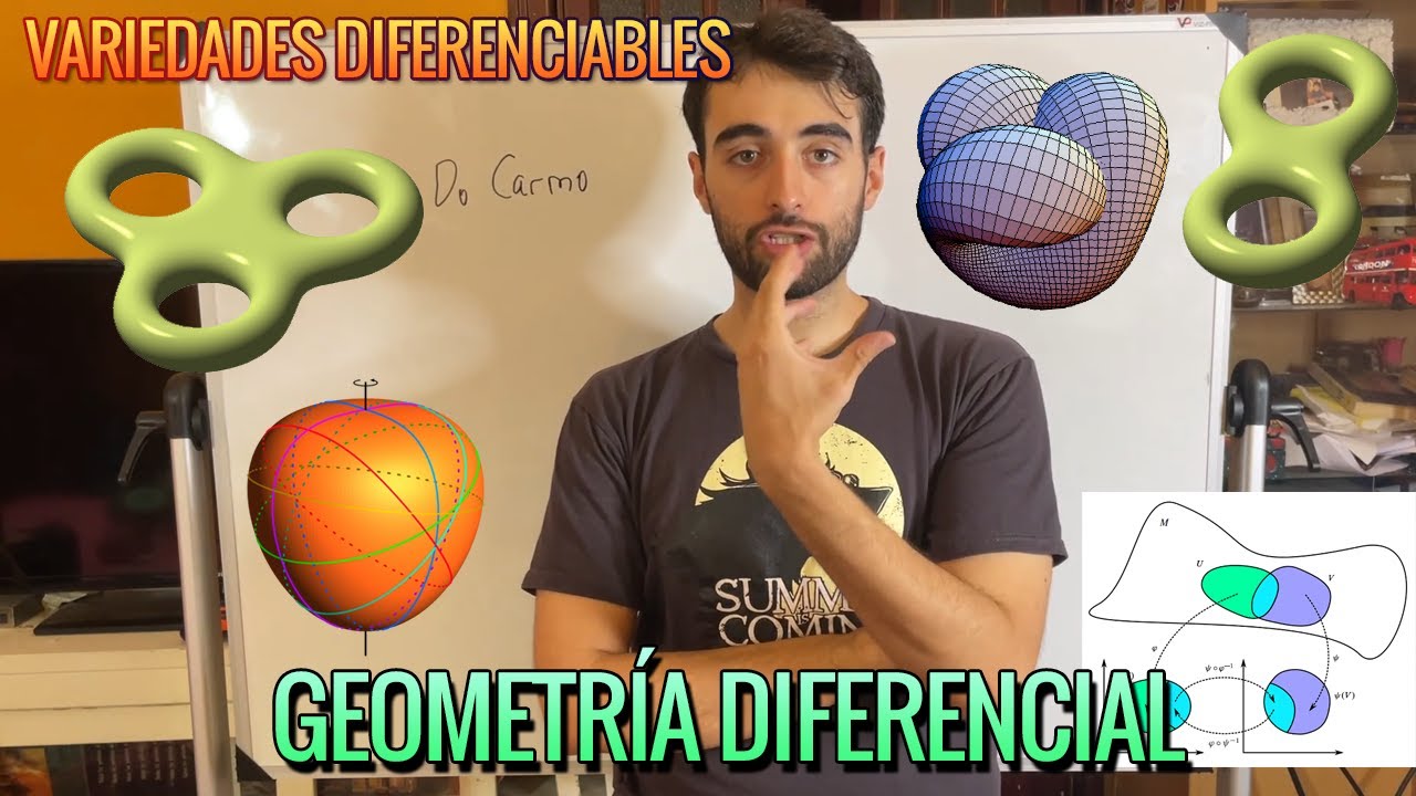 VARIEDADES DIFERENCIABLES | GEOMETR&Iacute;A DIFERENCIAL EN S&Iacute;NTESIS | MR PLANCK