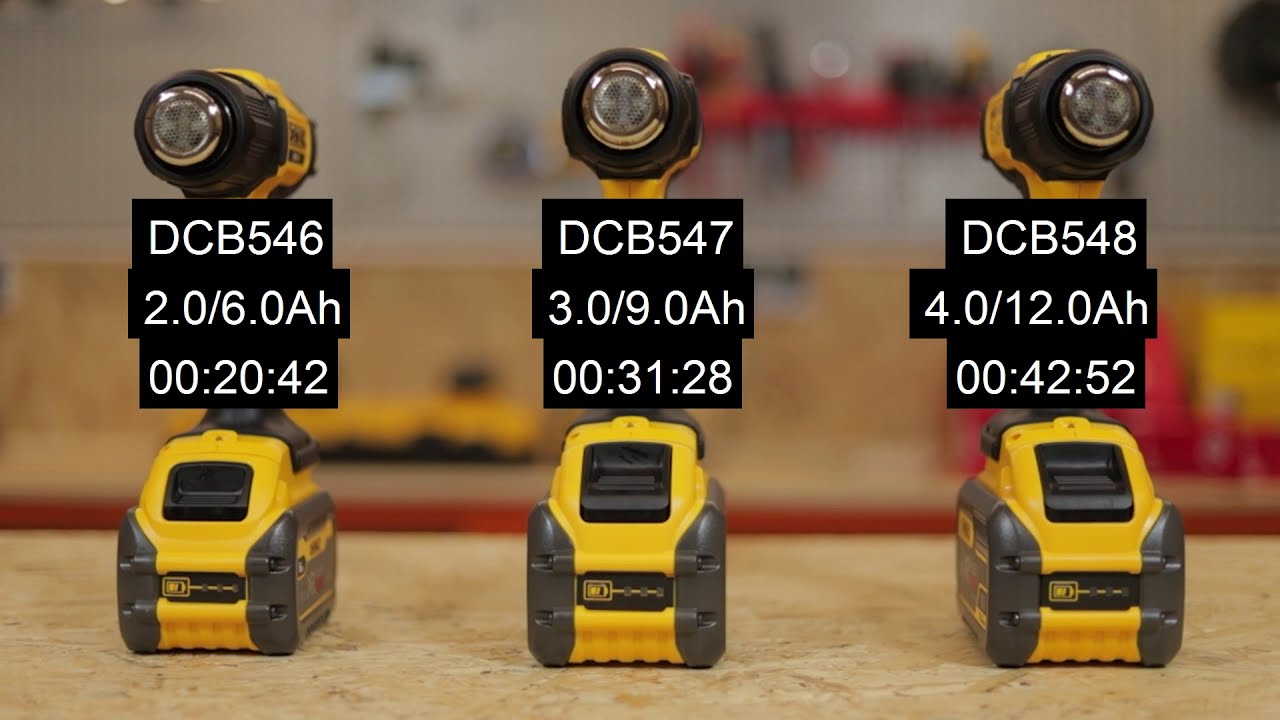 DeWALT FlexVolt 54V - #Test akumulator&oacute;w