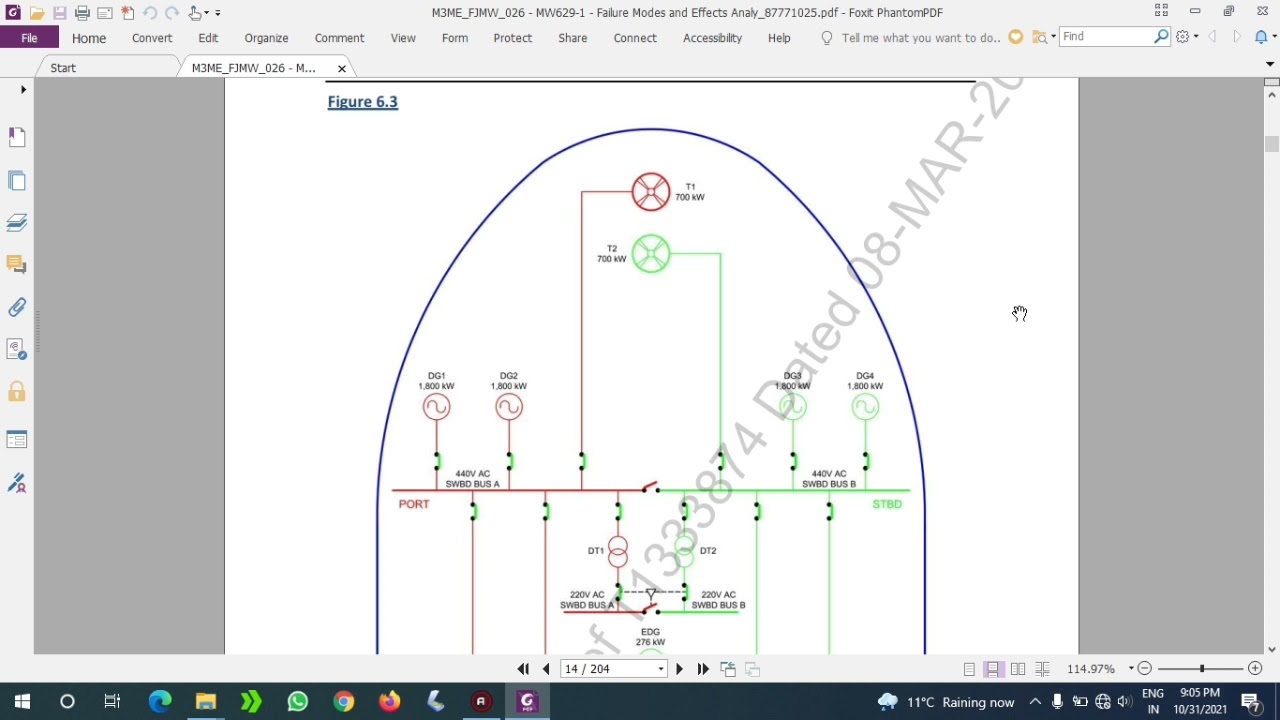 Ship Electrical System and Distribution- Part 1