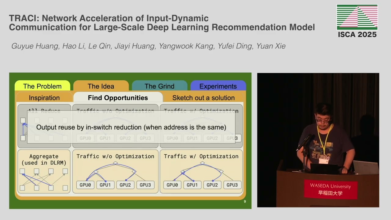 ISCA'25 - Session 10A - TRACI: Network Acceleration of Input-Dynamic Communication for Large-Scale D