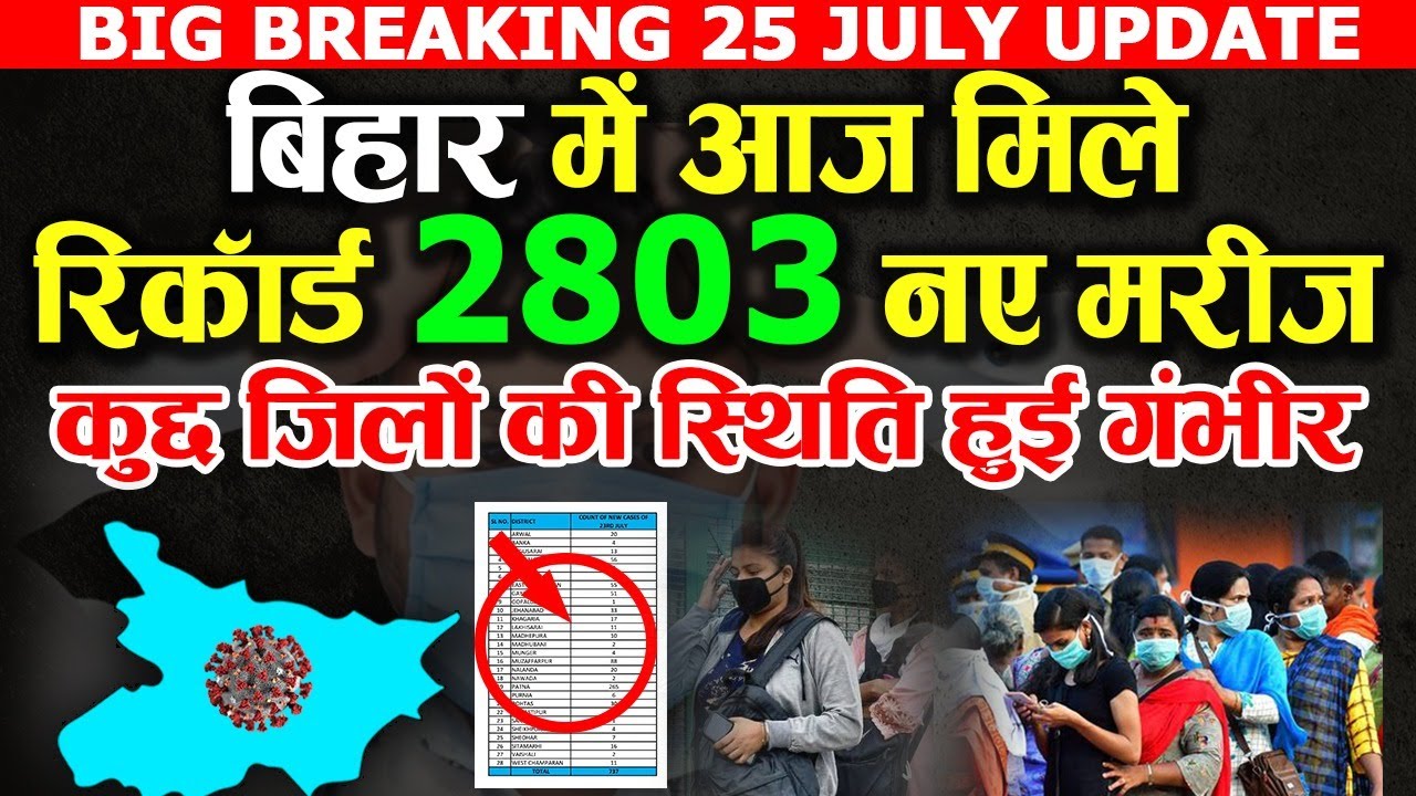 Bihar corona update 25th july: पूरा बिहार कोरोना के लपेटे में, आज मिले रिकॉर्ड 2803 नए कोरोना मरीज़