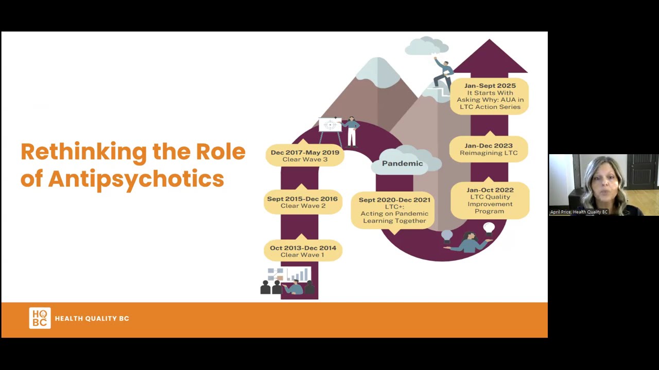 Lunch & Learn: Appropriate Use of Antipsychotics in LTC