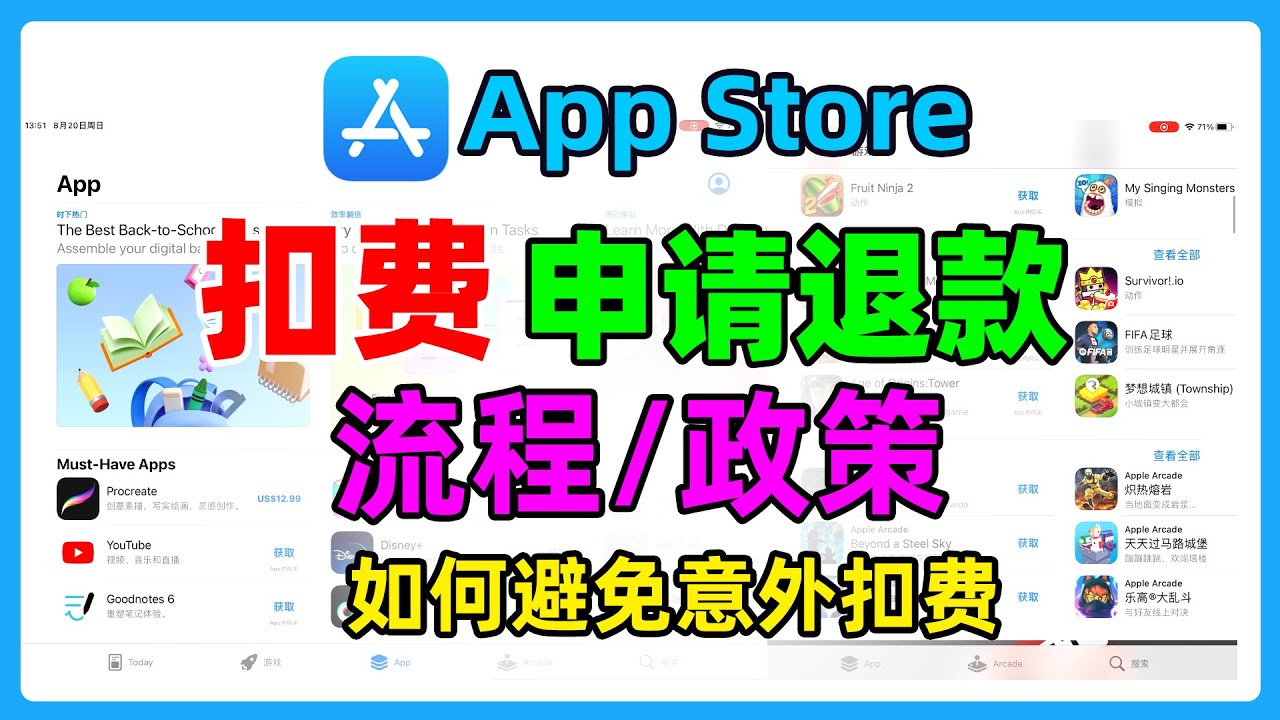 苹果AppStore扣费怎么申请退款？从 Apple 购买的 App 或内容申请退款流程及政策，以及如何避免意外或自动扣费。
