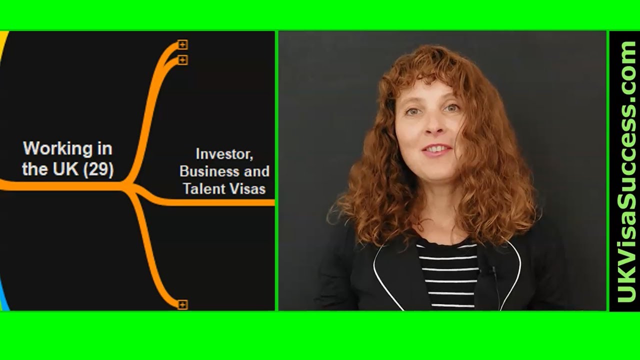 Investor, Business and Talent Work Visas 2022