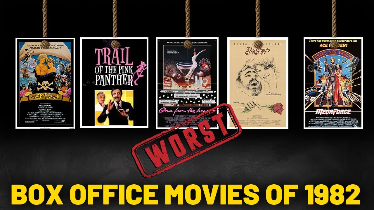 The 13 Worst Box Office DISASTERS of 1982: Hollywood's Costliest Mistakes
