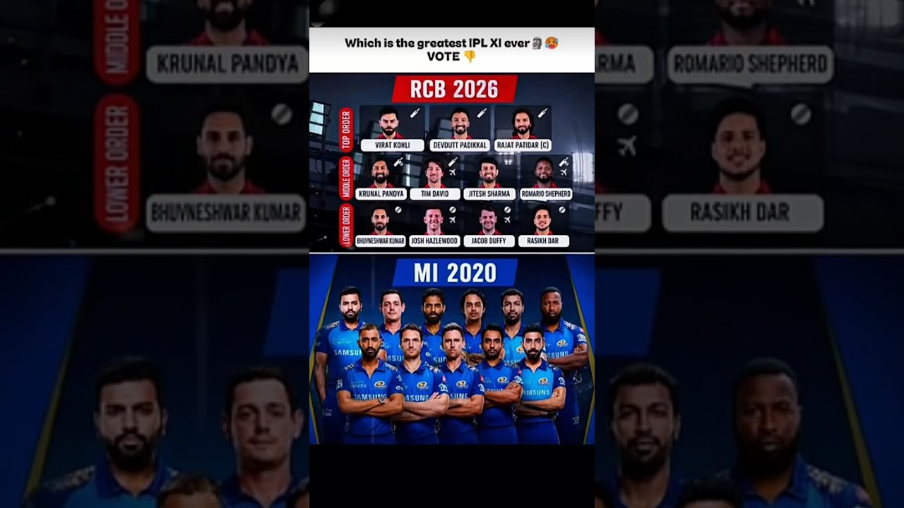 Which is the greatest IPL team ever ? Vote 🗿🥵ll #shortfeed #viralvideo #ipl2026