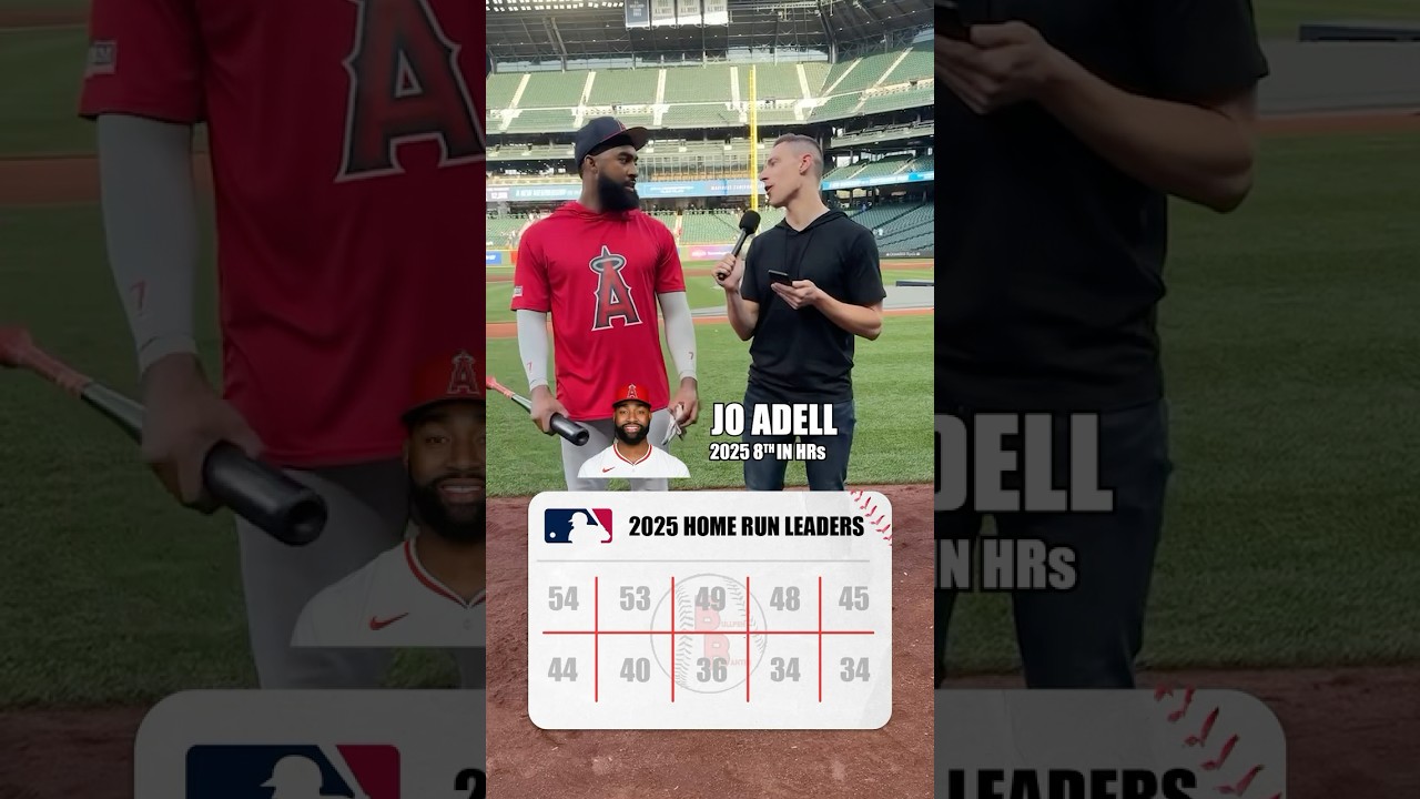 CAN THIS STAR OUTFIELDER NAME MLB&rsquo;S HR LEADERS? #mlb #baseball #trivia