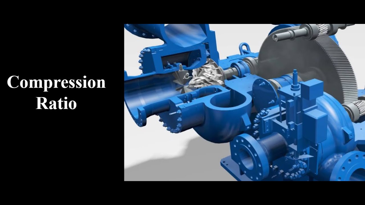 Compression ratio in compressors