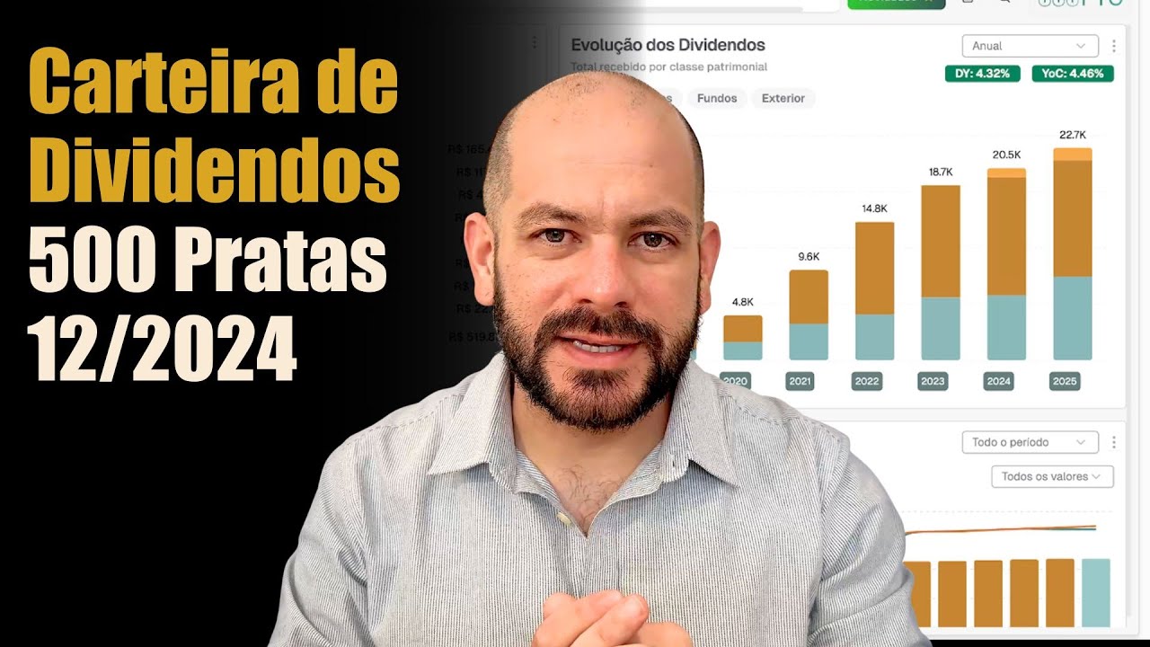 Carteira de Dividendos 500 Pratas - 12/2025