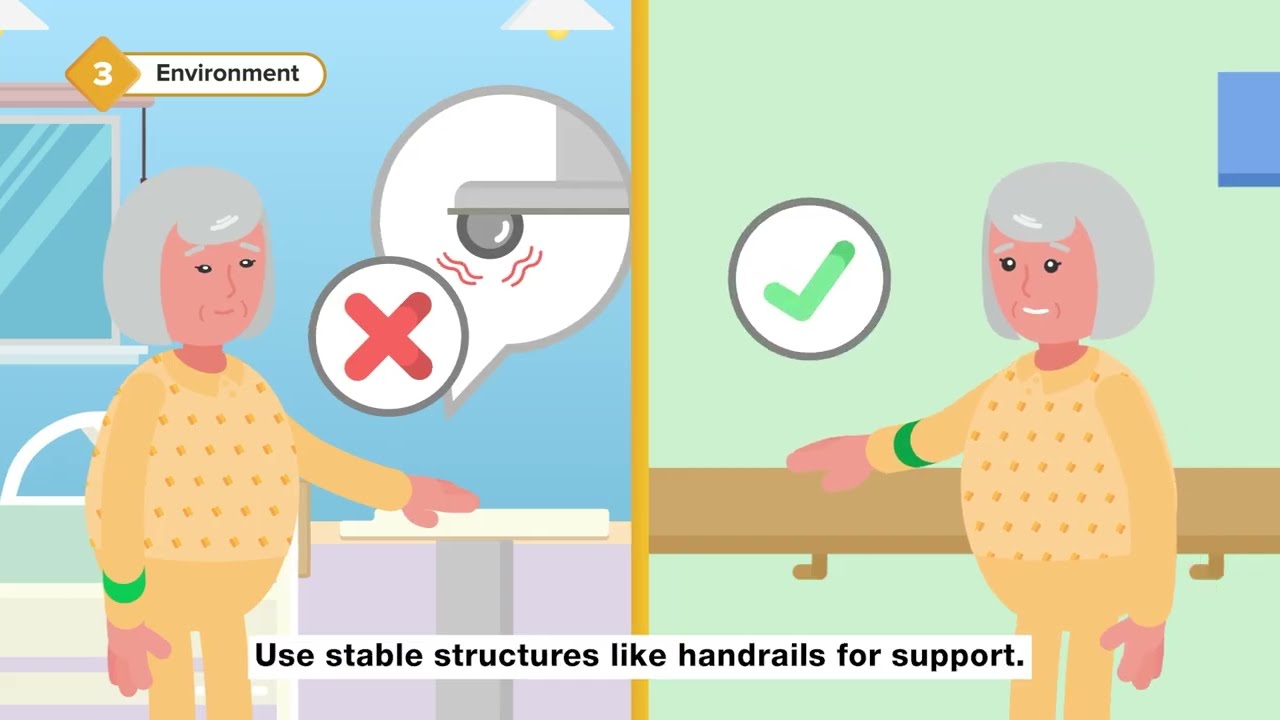 Fall Prevention in the Hospital | SKH