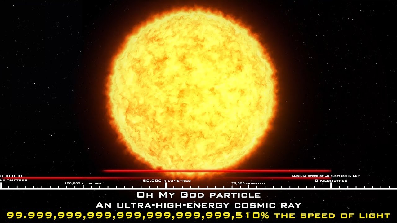 Speed Comparison of the Universe