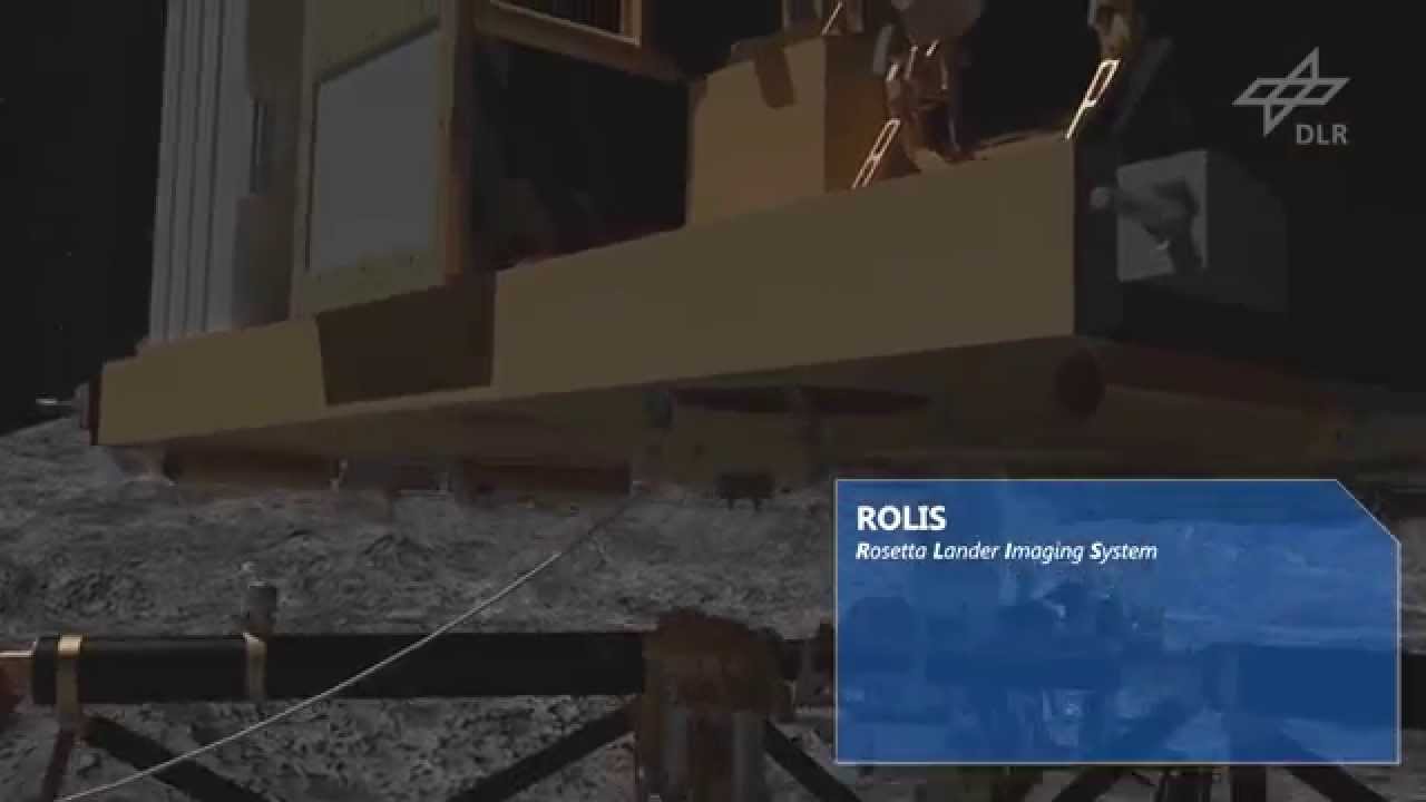 Philae lander instruments (Animation)
