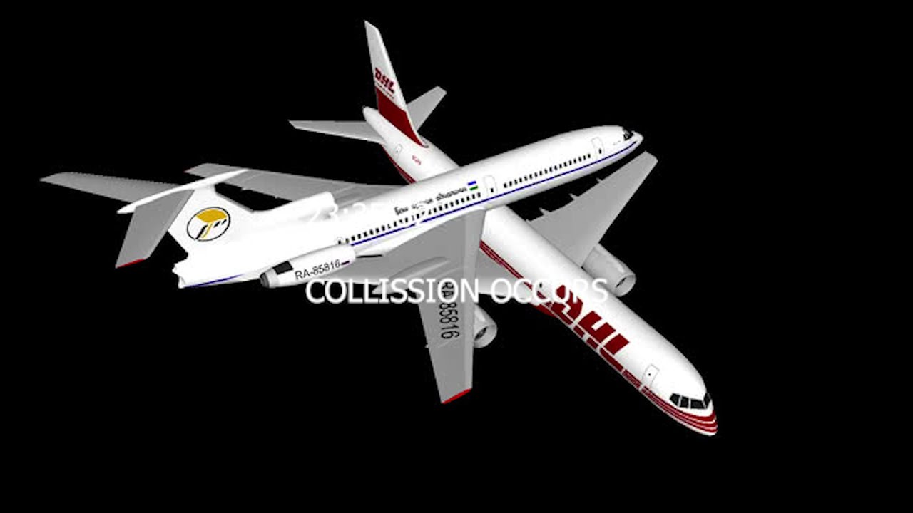 2002 Überlingen mid air colission (recording visualization)