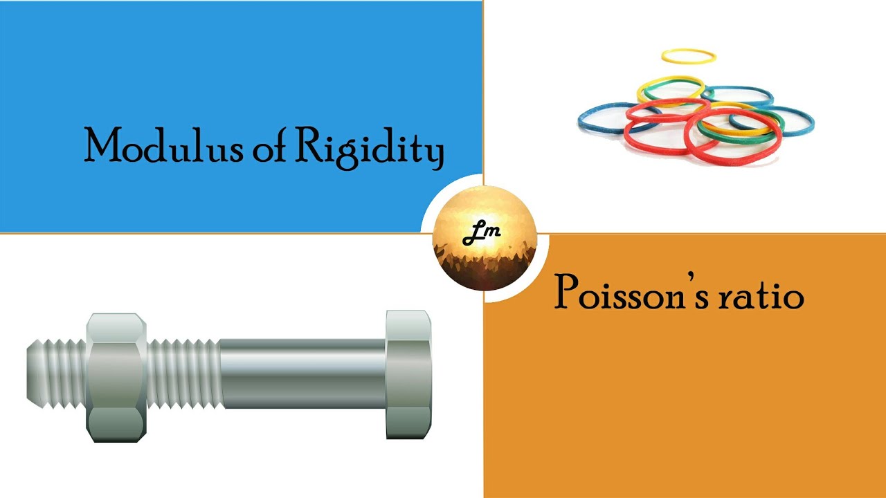 Modulus of rigidity and poisson's ratio