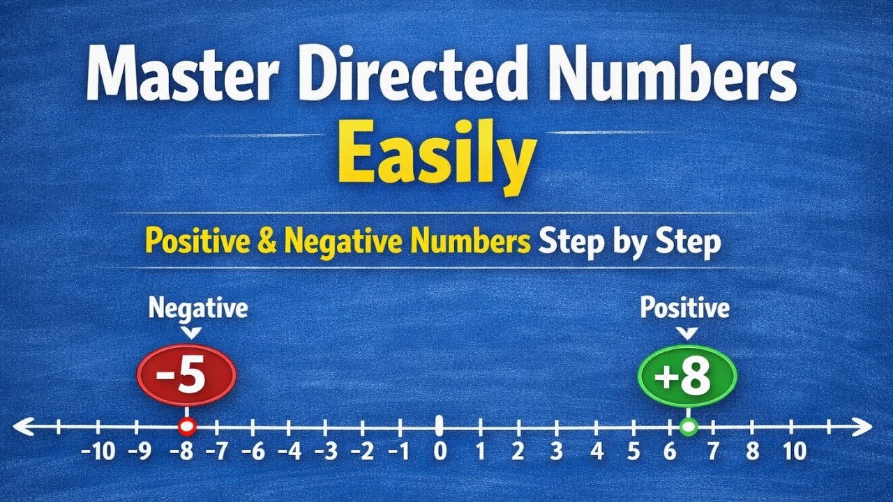 Directed Numbers Made Easy | Positive & Negative Numbers Step by Step