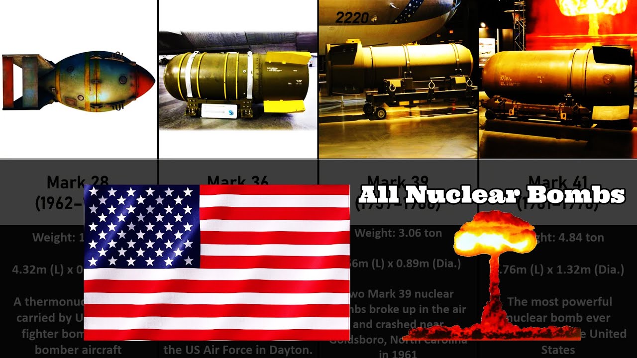 All Nuclear Bombs in the United States ☢💣