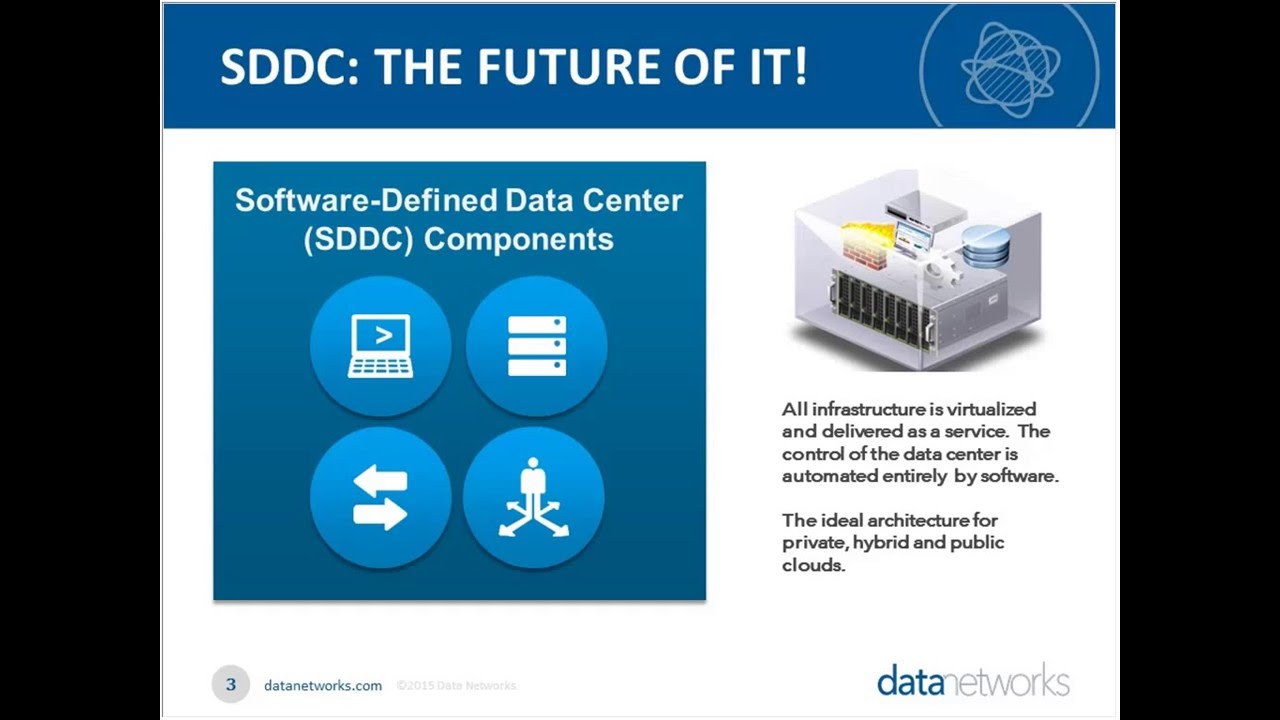 Hyper-converged Infrastructure - The Future of IT?