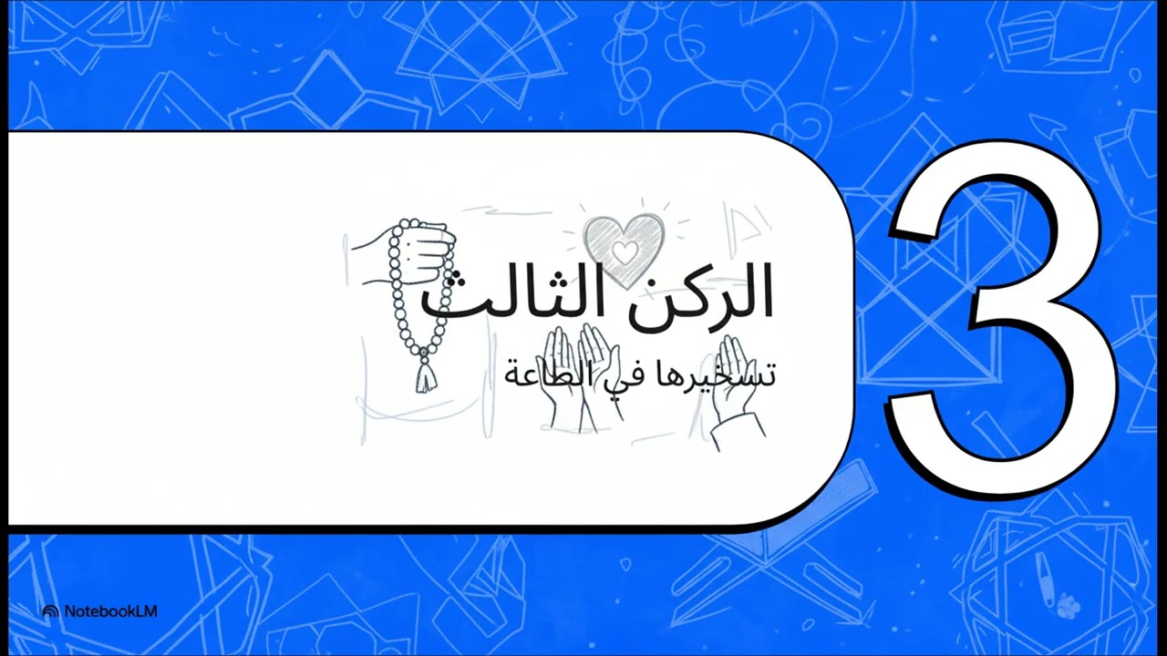 مدخل القسط 1 : حق الله شكر الله (للجذع المشترك)