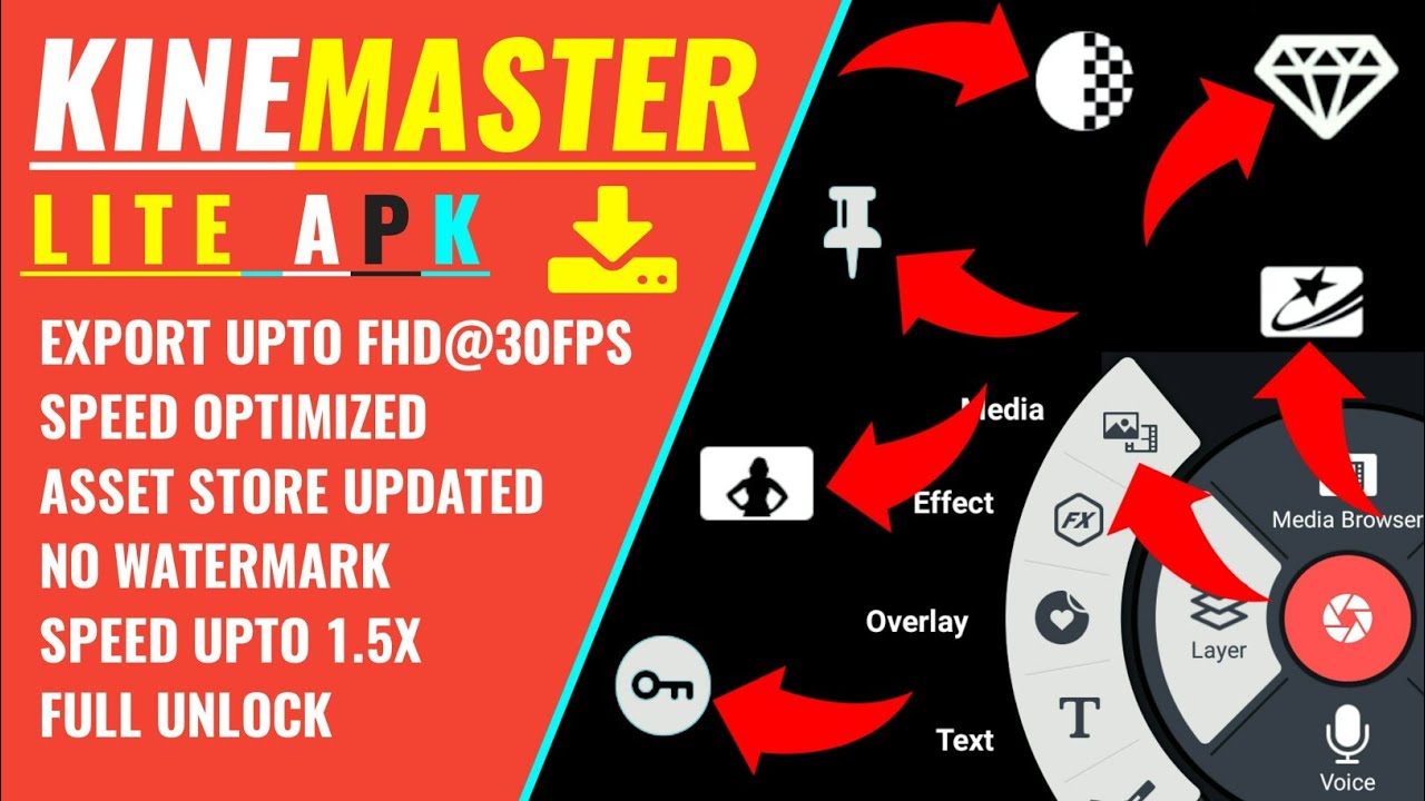 Kinemaster lite | Latest Version 2019 |「By tech doctor」