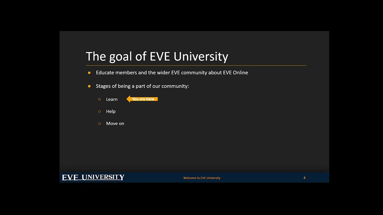Welcome to EVE University Class