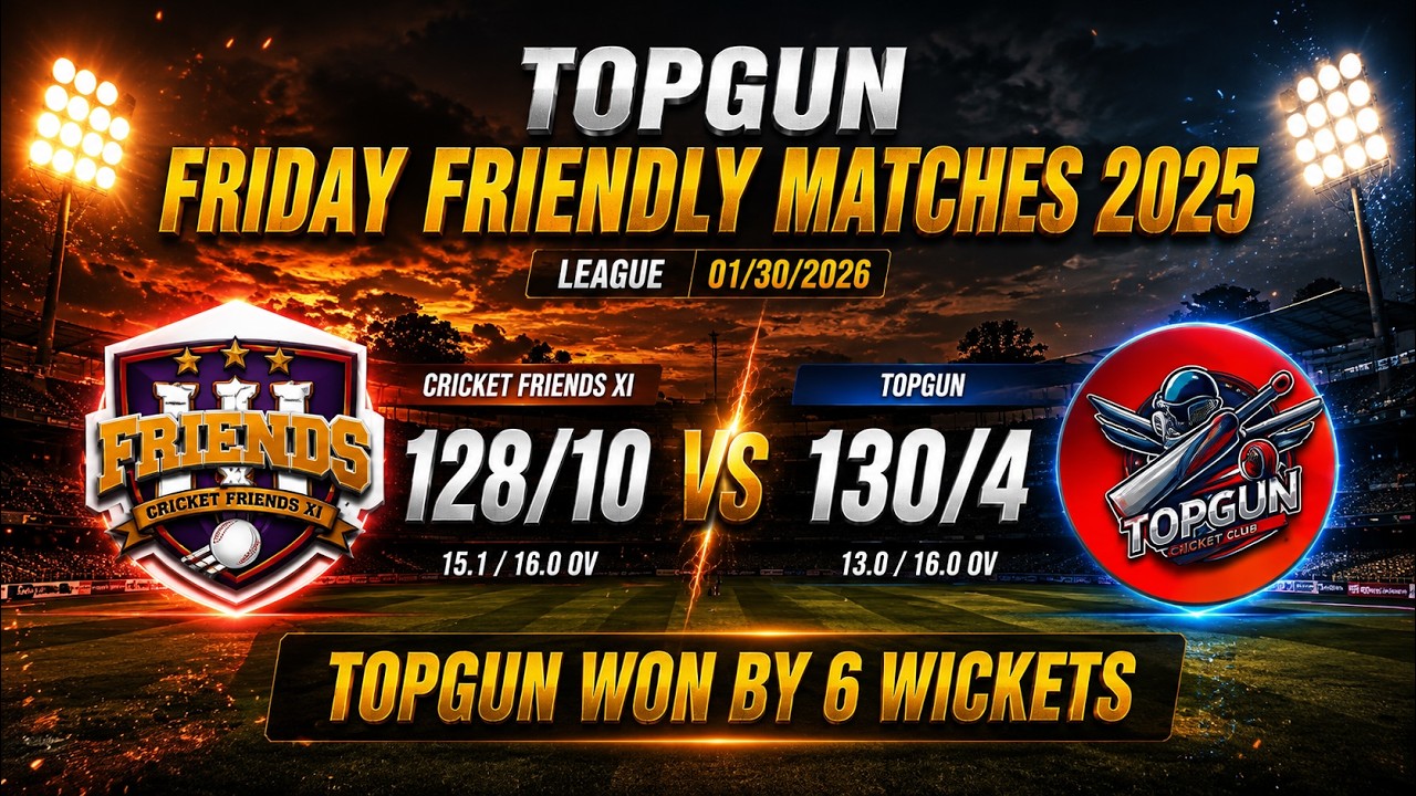 2nd inn TOPGUN vs CRICKET FRIENDS XI #cricket #teniscricket  #qatar  #doha #indiancricket