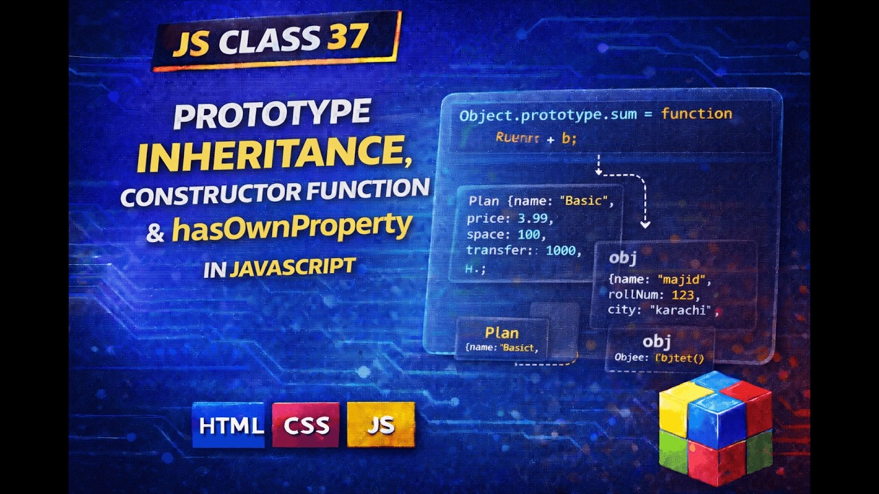 JS Class 37 | Prototype Inheritance, Constructor Function & hasOwnProperty in JavaScript