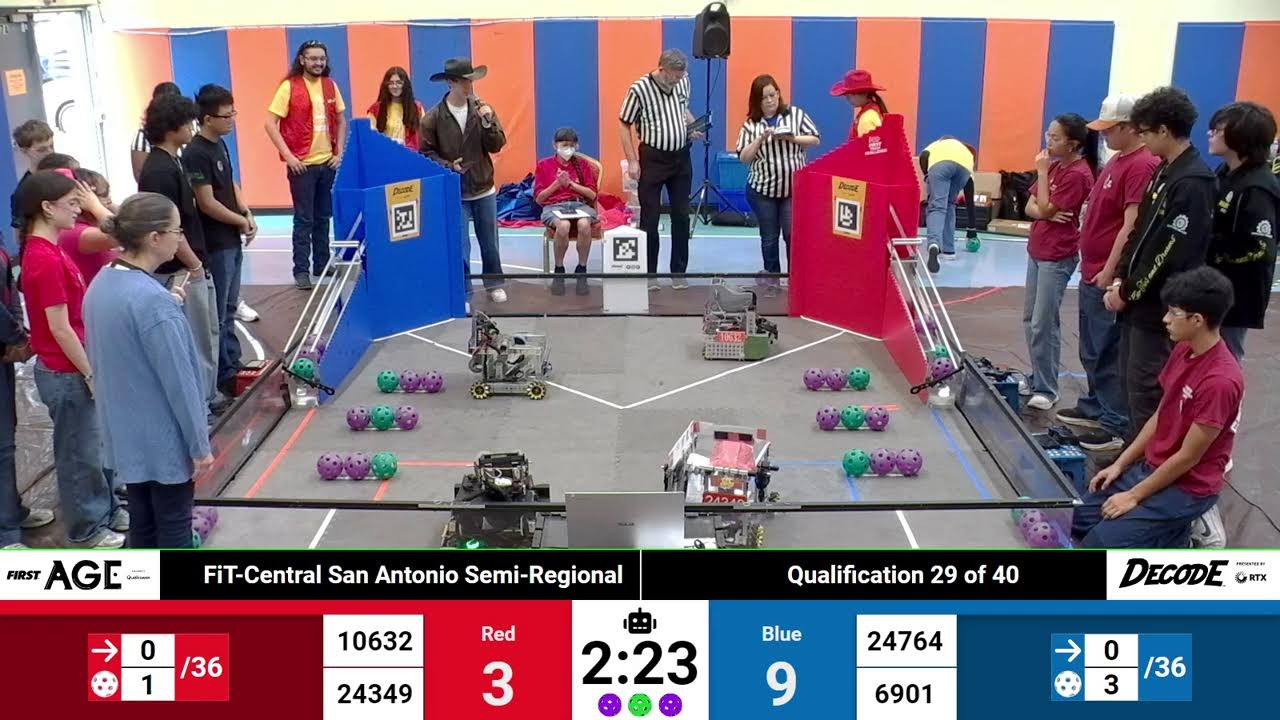 FIRST Tech Challenge- Decode: Central San Antonio Semi-Regional Championship
