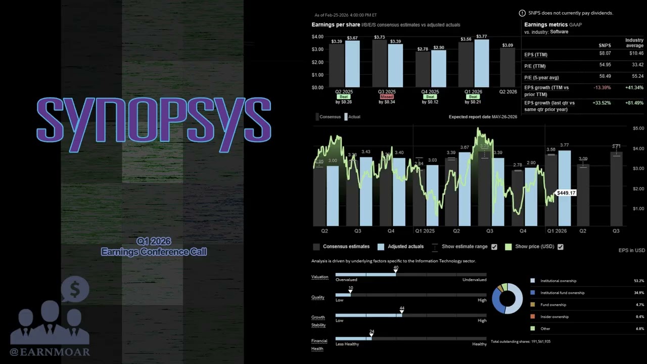 $SNPS Synopsys Q1 2026 Earnings Conference Call