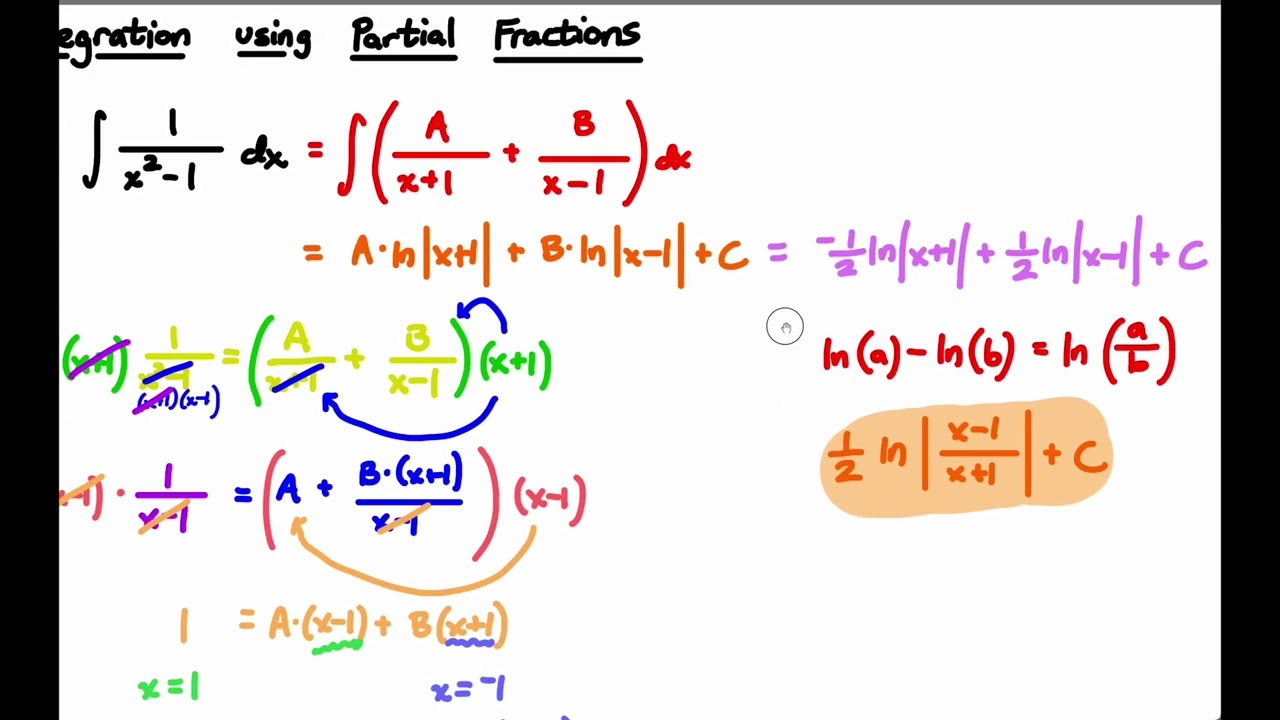 MTH132 - Integration using Partial Fractions