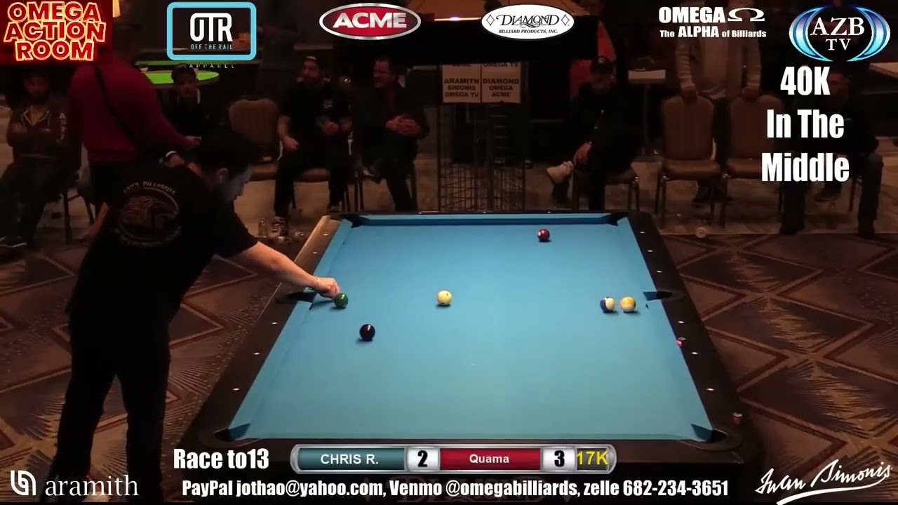 High Stake Money Match: Chris Reinhold vs Guama Sanchez, $17,000.00, 10 Ball 2024 Derby City Classic