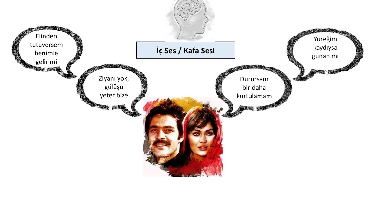 Okul Öncesi ÖABT için hazır mıyız? (Erken Çocukluk Döneminde Drama)
