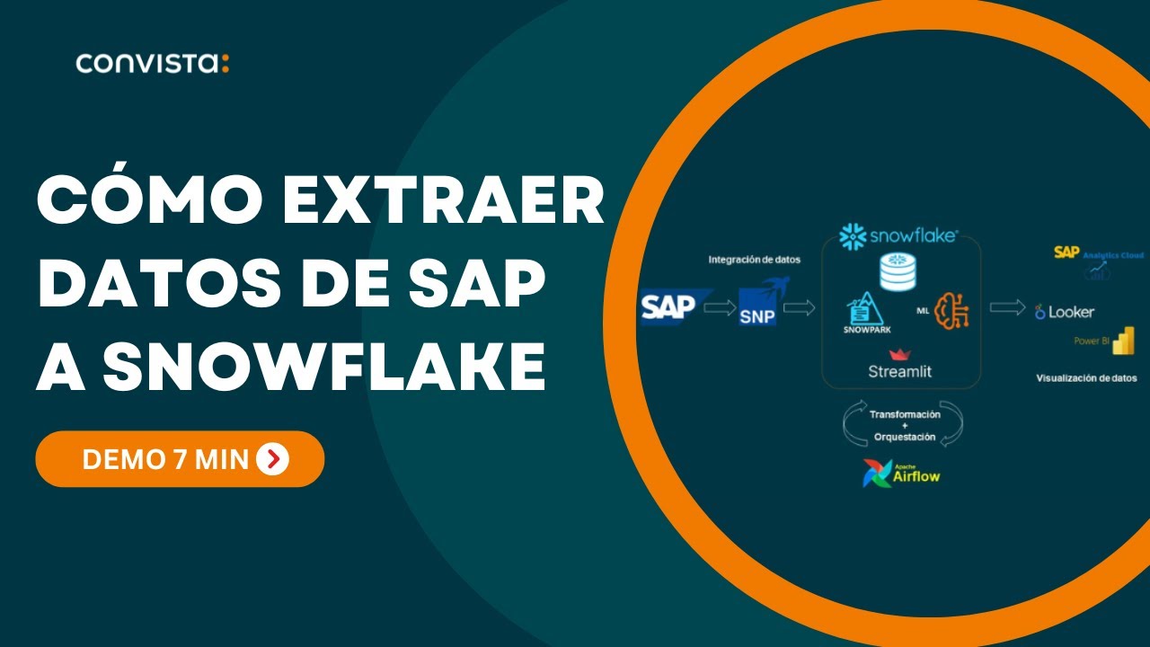 Cómo extraer y transformar datos de SAP a SNOWFLAKE | DEMO 7 min | Convista