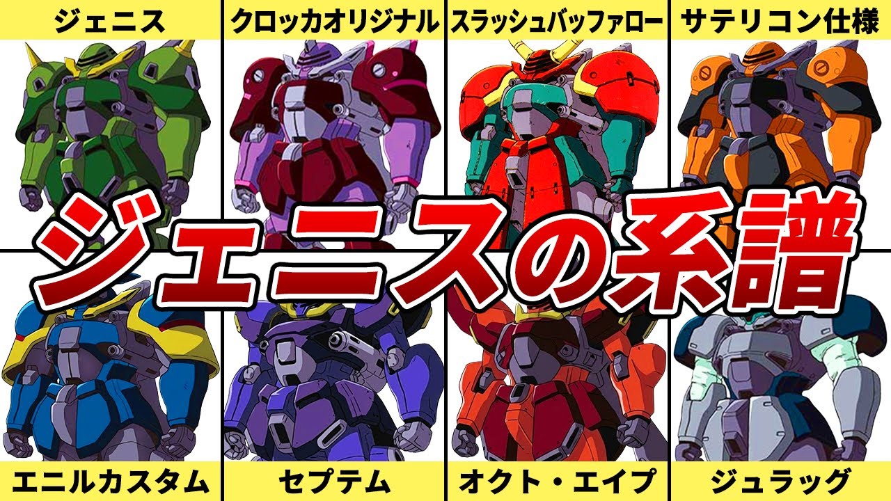 【アフターウォーのザク】ジェニスの系譜【ガンダムX】【ゆっくり解説】