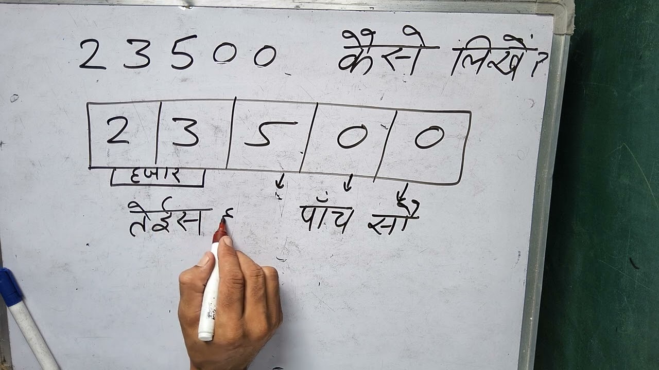 ₹ 23500 हिंदी में | twenty-three thousand five hundred In Numbers |   | Cheque  | Hindi